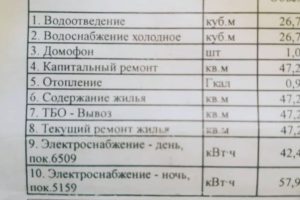Абонентский отдел МУП «РЦ Выкса» теперь по новому адресу